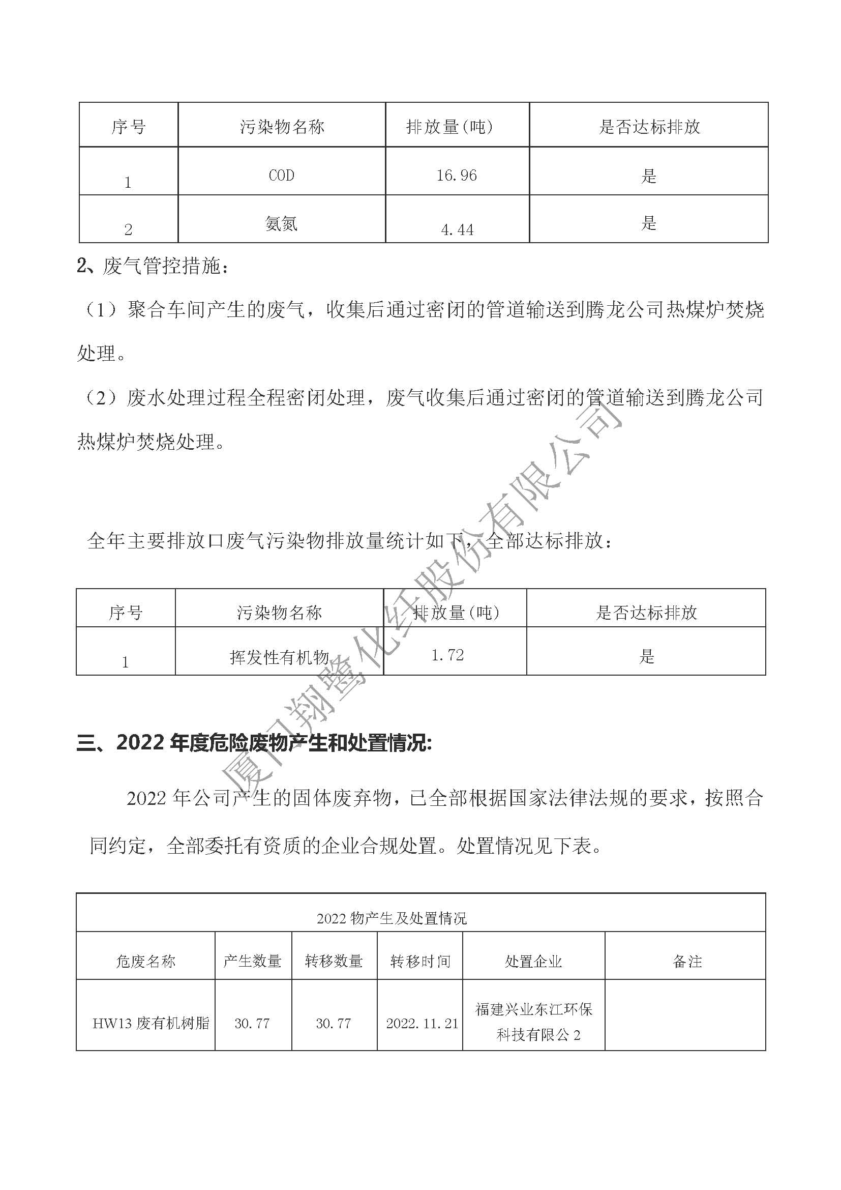 清潔生產(chǎn)審核企業(yè)信息公開(kāi)_頁(yè)面_2.jpg